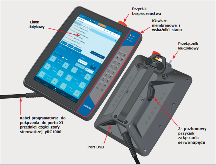Smart Pendant Eltron Robots Roboty przemysłowe Motoman Yaskawa